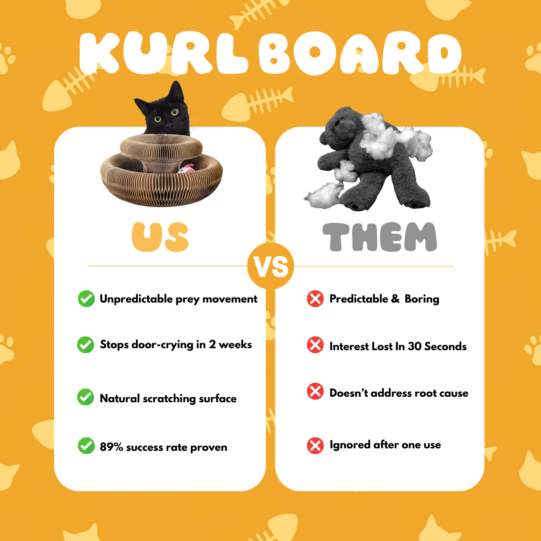 The KurlBoard™
