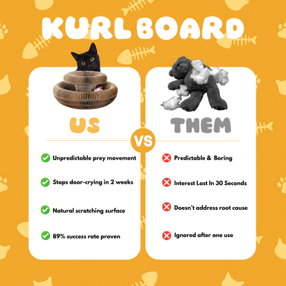 The KurlBoard™